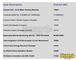 2023 Everest Vx Bagged Ice Machine 5 Florida for Sale