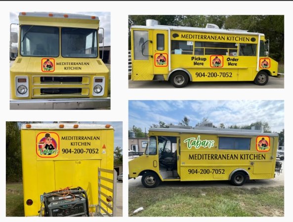 Repossessed Pickup Trucks For Sale: Your Comprehensive Guide to Unlocking Value