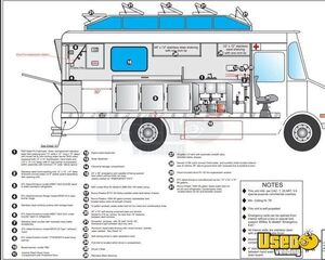 1987 Grumman Olson Step Van All-purpose Food Truck Cabinets Colorado Gas Engine for Sale