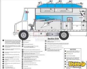 1987 Grumman Olson Step Van All-purpose Food Truck Removable Trailer Hitch Colorado Gas Engine for Sale