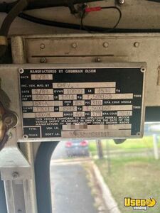 1988 P30 Stepvan Transmission - Automatic Hawaii Gas Engine for Sale