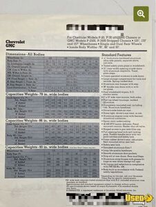 1989 Grumman Olson Stepvan 9 Virginia Gas Engine for Sale