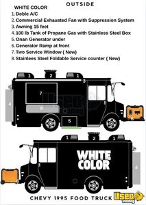 1995 P30 All-purpose Food Truck Hand-washing Sink Mississippi Gas Engine for Sale