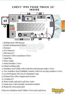 1995 P30 All-purpose Food Truck Hot Water Heater Mississippi Gas Engine for Sale