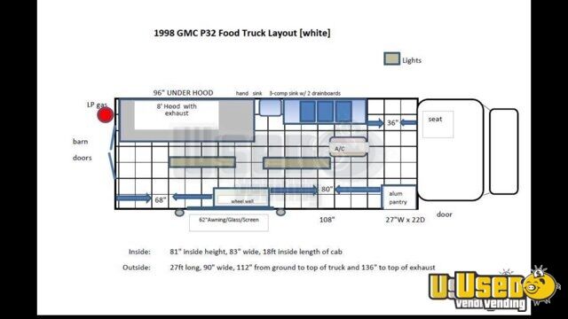 Gmc Food Truck Mobile Kitchen For Sale In Tennessee
