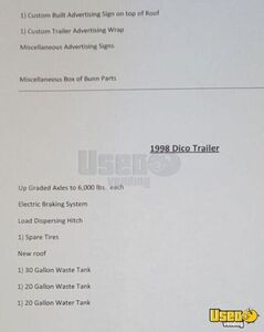 1998 Utility Frozen Beverage/slushie Concession Trailer Beverage - Coffee Trailer Extra Concession Windows California for Sale