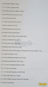 1998 Utility Frozen Beverage/slushie Concession Trailer Beverage - Coffee Trailer Open Signage California for Sale