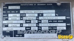 1999 P3500 Stepvan Breaker Panel Texas Gas Engine for Sale
