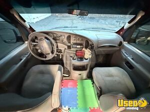 2003 E250 Ice Cream Truck Additional 1 Pennsylvania Gas Engine for Sale