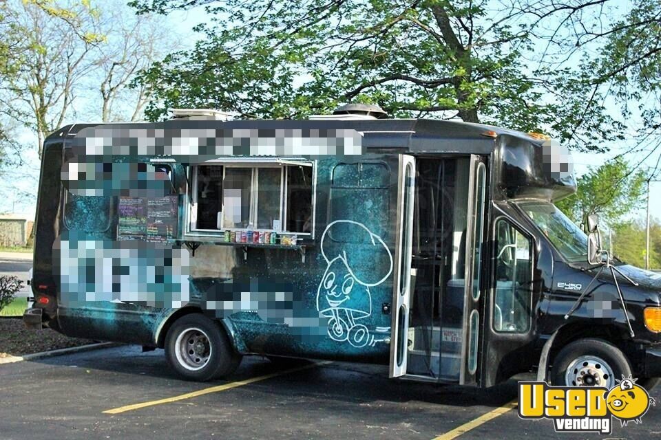 How Profitable Are Food Trucks Quora