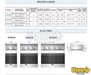 2005 Kitchen Food Truck All-purpose Food Truck Flatgrill Georgia Diesel Engine for Sale