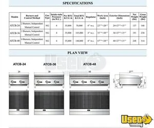 2005 Kitchen Food Truck All-purpose Food Truck Pro Fire Suppression System Georgia Diesel Engine for Sale