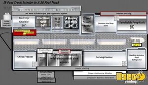2005 Kitchen Food Truck All-purpose Food Truck Upright Freezer Georgia Diesel Engine for Sale