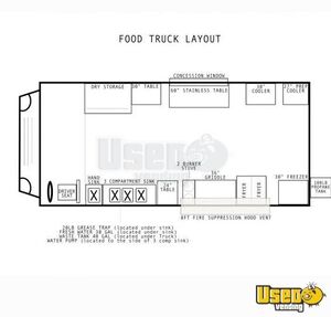 2006 Food Truck All-purpose Food Truck Pro Fire Suppression System Tennessee Gas Engine for Sale
