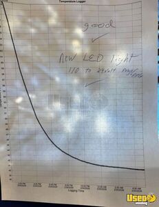 2007 3179 Usi Soda Machine 5 Iowa for Sale