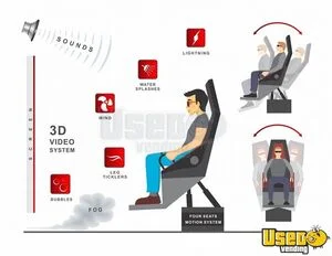 2015 Mobile 5d Simulator Party / Gaming Trailer Exterior Lighting California for Sale
