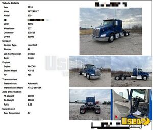 2018 579 Peterbilt Semi Truck 8 Wisconsin for Sale