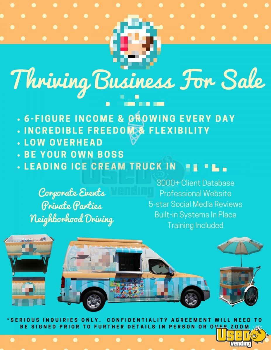 MultiUnit Thriving Ice Cream Trucks Shaved Ice Corporate Catering