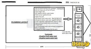 2021 Concession Beverage - Coffee Trailer Additional 4 California for Sale