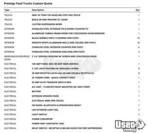 2021 F59 All-purpose Food Truck Stovetop Michigan Gas Engine for Sale