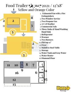 2021 Kitchen Trailer Kitchen Food Trailer Exhaust Hood Mississippi for Sale