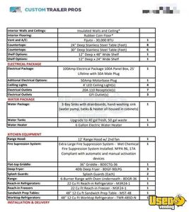 2021 Kitchen Trailer Kitchen Food Trailer Gray Water Tank Louisiana for Sale