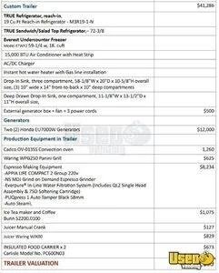 2022 Free Concession Trailer Water Tank North Carolina for Sale