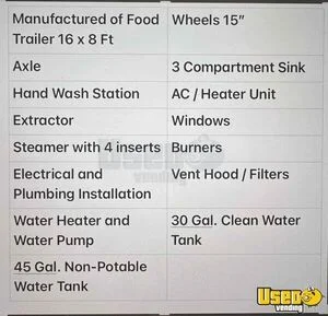 2022 Kitchen Trailer Kitchen Food Trailer Cabinets Texas for Sale