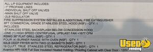 2022 Kitchen Trailer Kitchen Food Trailer Oven Nebraska for Sale