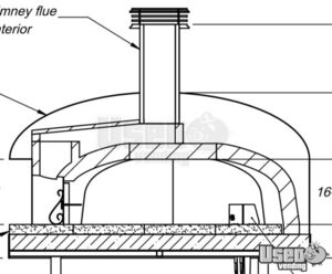 2022 Pizza Concession Trailer Pizza Trailer Additional 3 Arkansas for Sale