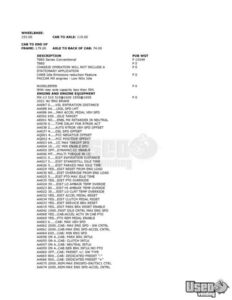 2022 T800 Kenworth Semi Truck 13 California for Sale