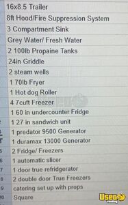 2023 Concession Trailer Kitchen Food Trailer Shore Power Cord Georgia for Sale