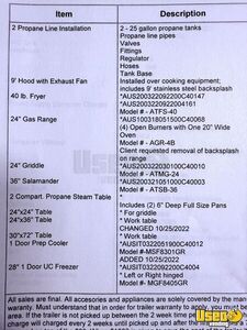 2023 Fcco Kitchen Food Trailer Propane Tank Montana for Sale