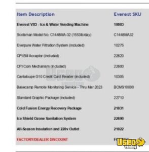 2023 Vx-3 Bagged Ice Machine 7 Florida for Sale