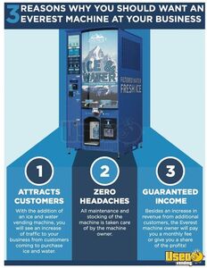 2023 Vx4 Everest Ice™ Machine 2 Utah for Sale