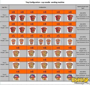 2023 Xy-dre-10c Other Snack Vending Machine 7 California for Sale