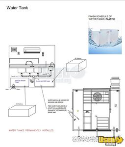 2024 Kitchen Trailer Kitchen Food Trailer 26 Indiana for Sale