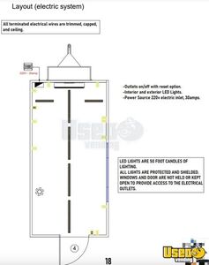 2024 Kitchen Trailer Kitchen Food Trailer 31 Indiana for Sale