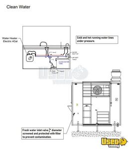 2024 Kitchen Trailer Kitchen Food Trailer Additional 1 Indiana for Sale