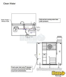 2024 Kitchen Trailer Kitchen Food Trailer Additional 1 Indiana for Sale