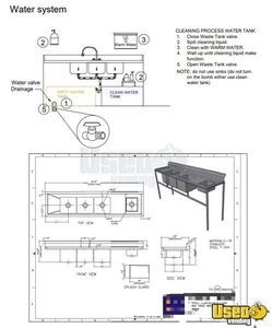 2024 Kitchen Trailer Kitchen Food Trailer Additional 2 Indiana for Sale