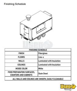 2024 Kitchen Trailer Kitchen Food Trailer Interior Lighting Indiana for Sale