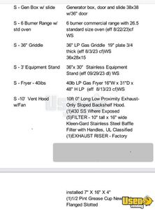 2024 Ta3 Kitchen Food Trailer 35 Texas for Sale