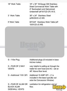 2024 Ta3 Kitchen Food Trailer Breaker Panel Texas for Sale