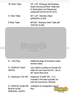 2024 Ta3 Kitchen Food Trailer Gray Water Tank Texas for Sale