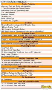 2024 Tandom Kitchen Food Trailer 40 Pennsylvania for Sale