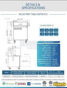 2025 Bogbox1 Kitchen Food Trailer 38 Georgia for Sale
