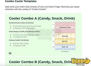 2025 Vending Combo 6 Michigan for Sale