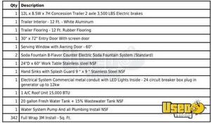 Concession Trailer Concession Trailer Electrical Outlets North Carolina for Sale