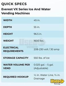 Everest Ice™ Machine 5 North Carolina for Sale